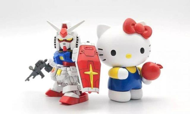 「Hello Kitty x 高达模型」即将推出合作模型商品