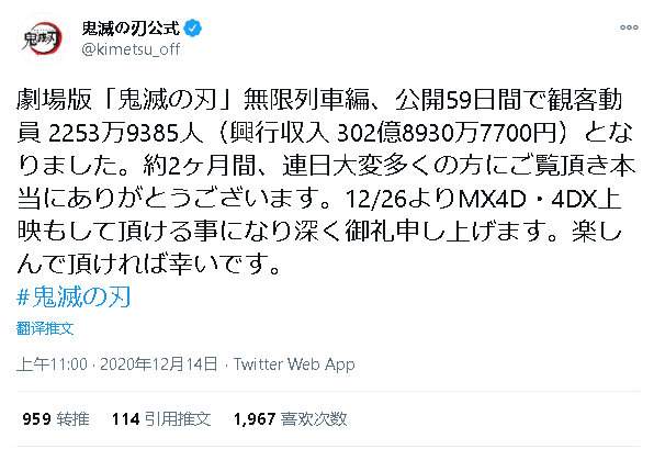 剧场版动画「鬼灭之刃 无限列车篇」日本票房破302亿日元