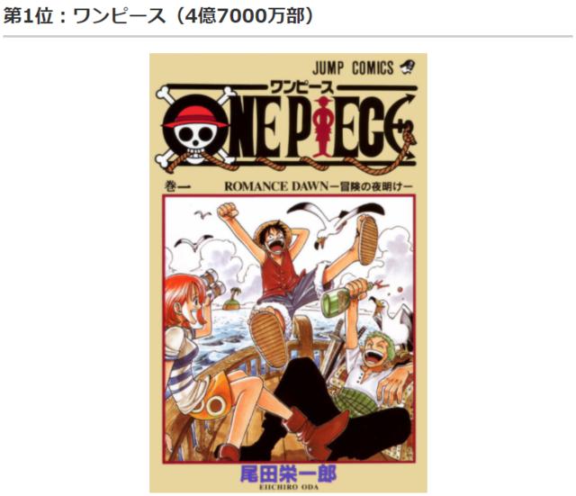 日本历代漫画总销量榜排名出炉 鬼灭第8柯南第5